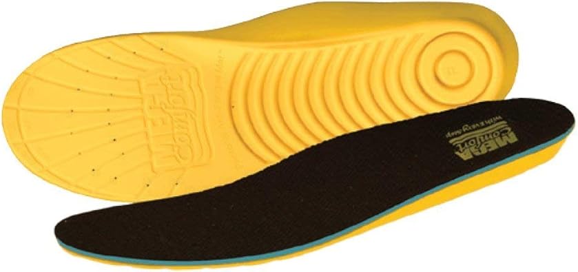 MEGAComfort Personal Anti-Fatigue Mat Insole