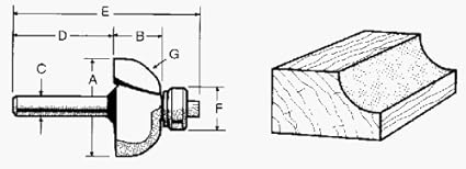 Bosch 85230MC 5/8 in. Carbide Tipped Double Flute Straight Router Bit