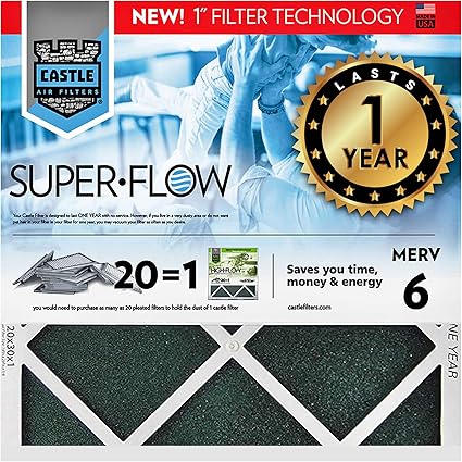 Castle Filters, One-Year HVAC Furnace Filter, MERV 6, 16