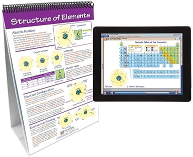 NewPath Elements & the Periodic Table Flip Chart with Online Multimedia Lesson