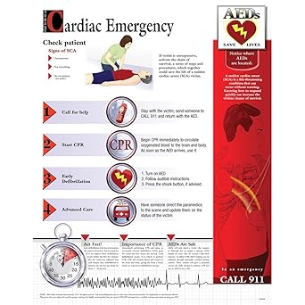 W59503 Cardiac Emergency 3 mil Laminated