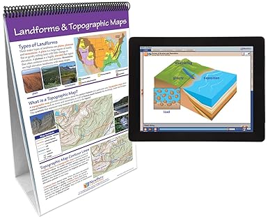 NewPath Earth's Surface Flip Chart with Online Multimedia Lesson