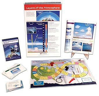 NewPath Learning 74-6827 Earth's Atmosphere and Weather Curriculum Learning Module