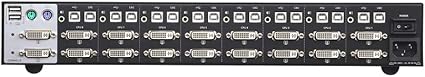 ATEN CS1148D 8-Port Dual Display DP Secure