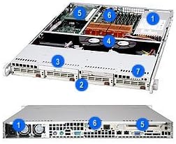 Supermicro SuperChassis CSE-813S-500 - 1U Rm Beige Chassis 4XSCSI Bays Saf-te 500W Pws CD Fpd