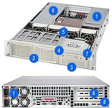 Supermicro CSE-823I-R500RC Chassis (Beige)