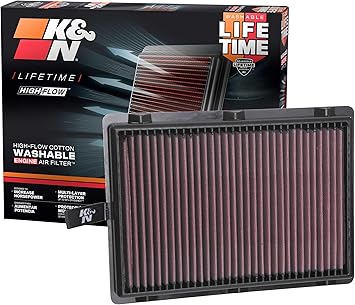 K&N Engine Air Filter: Reusable, Clean Every 75,000 Miles Replacement Car Air Filter: Compatible 2015-20 KIA Sorento, 2020 KIA Telluride, 2017-18 HYUNDAI Sante Fe Sport, 2020 HYUNDAI Palisade 33-5075