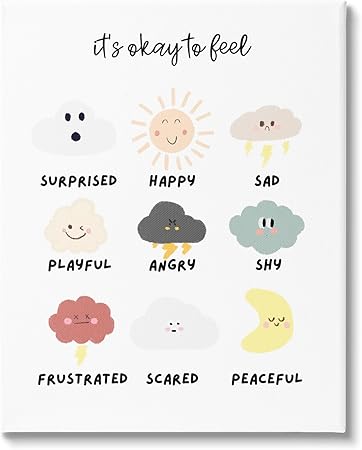 Stupell Industries Okay to Feel Emotions Chart Canvas Wall Art by Katie Griggs