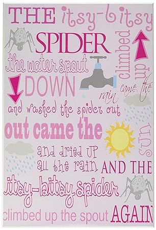 The Kids Room by Stupell The Itsy Bitsy Spider Nursey Rhyme on Pink Background Rectangle Wall Plaque