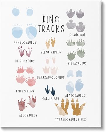 Stupell Industries Dino Tracks Diagram Canvas Wall Art by Katie Griggs