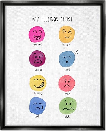 Stupell Industries Children's Feelings Chart Framed Floater Canvas Wall Art by Corinne Rose Designs