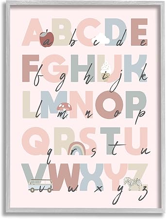 Stupell Industries Pink Pastel Alphabet Chart Framed Giclee Art by Lil' Rue